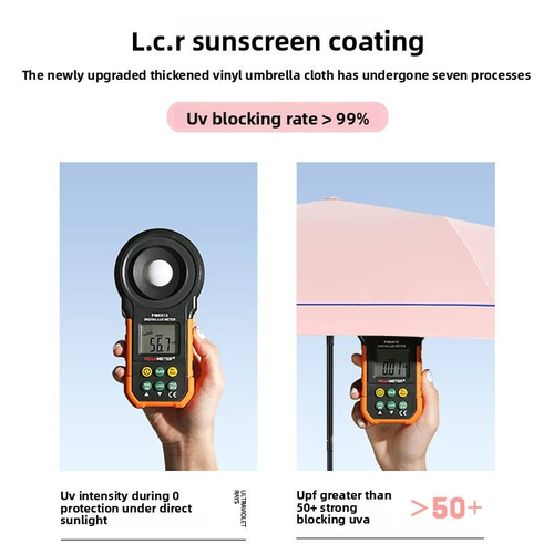 Wholesale Rain Shine Fully Automatic Large Size Umbrella Customizable Advertising 8K Modern Daisy Sun Protection Sunshade Travel