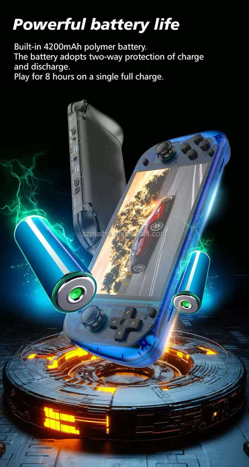R50S Handheld Game Consoles 5.1 Inch IPS Screen Linux System ARKOS PSP 64GB Built-in 10000+Games Retro Video Game Consoles