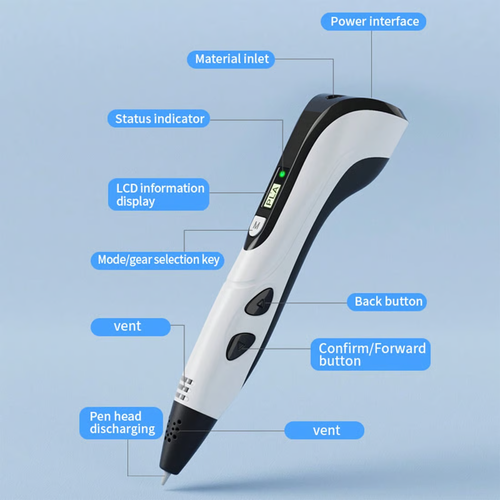 3D printing pen gift set
