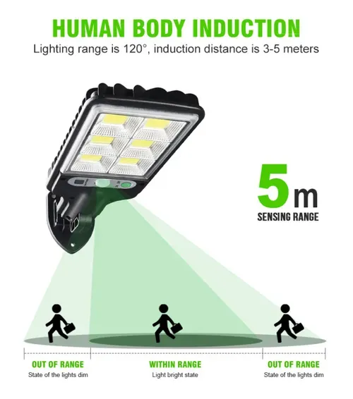 Wall-Mounted Human Induction Motion Sensor Solar Lights Outdoor Street With Remote Control