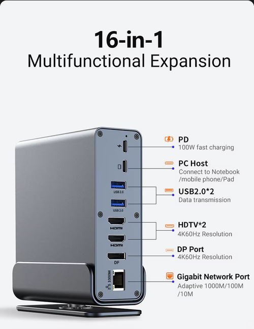 16 in 1 Type c Docking Station With 3 Screens Extend HD 4K60hz DP Monitor Expansion USB3.1 10G USB C Docking Station
