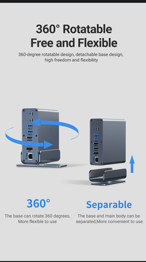 16 in 1 Type c Docking Station With 3 Screens Extend HD 4K60hz DP Monitor Expansion USB3.1 10G USB C Docking Station