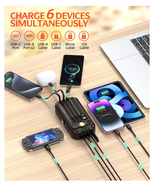 20000mAh Portable Charger Fast Charger Dual USB Port Built-in Led Flashlight Solar Charger Power Bank