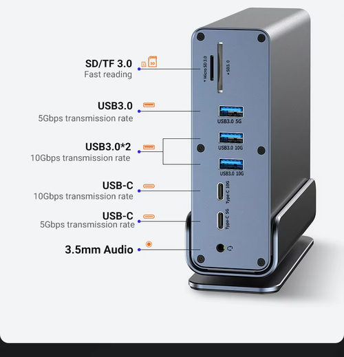 16 in 1 Type c Docking Station With 3 Screens Extend HD 4K60hz DP Monitor Expansion USB3.1 10G USB C Docking Station