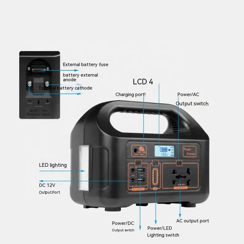 Portable Power Station 150W AC Outlet Backup Lithium Battery Emergency for Outdoor Home Mobile Camping Power