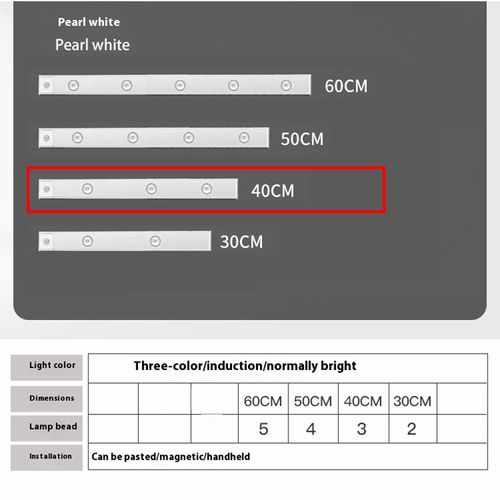 USB rechargeable motion sensor LED light strip - dimmable, 3 colors, wireless lighting, suitable for kitchen, wardrobe, cabinet, bedroom, etc. - Ideal for modern home with marble countertops and white light effects, bedroom lighting | Fashion fixtures | Wireless LED, Indoor motion sensing light