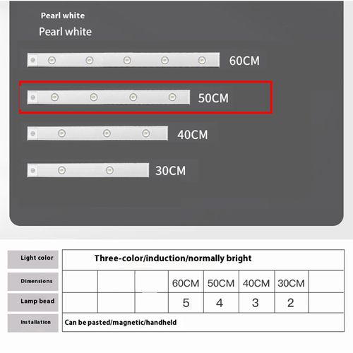 USB rechargeable motion sensor LED light strip - dimmable, 3 colors, wireless lighting, suitable for kitchen, wardrobe, cabinet, bedroom, etc. - Ideal for modern home with marble countertops and white light effects, bedroom lighting | Fashion fixtures | Wireless LED, Indoor motion sensing light