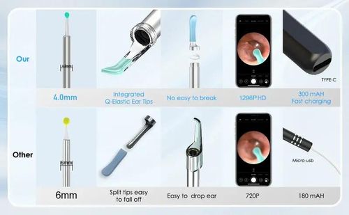 Ear Wax Removal Tool Camera, 1 Box Ear Cleaner with Light & Camera & Accessories, Earwax Removal Kit Compatible with Cell Phones & Tablets