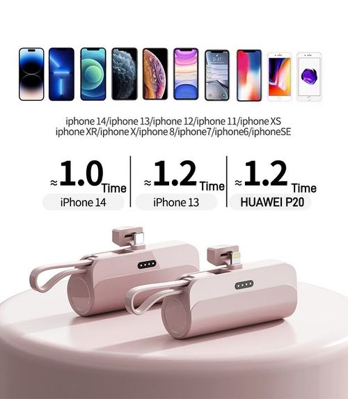 Mini 2-in-1 Wireless Capsule Power Bank 5000mAh with Cable and Fast Charging Portable Charger
