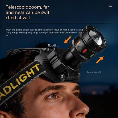Headlamp