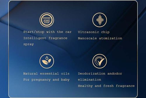Car Fragrance Aromatherapy Spray Bottles Aromatherapy air Purifier Smart Spray Car Aroma Diffuser