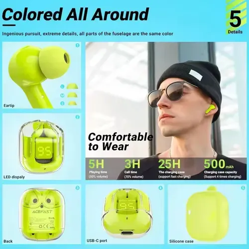 ✨HiFi Stereo Dual Microphone Mini Sport Ear Buds ENC Noise Cancelling Transparent Small Mini Bluetooth Earphones🎧