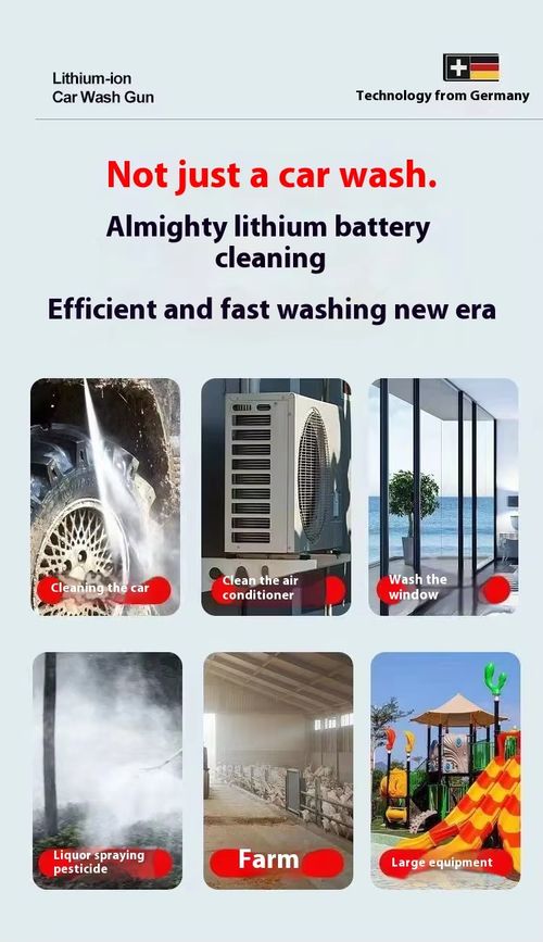 Cordless High‑Pressure Washer for Home Use