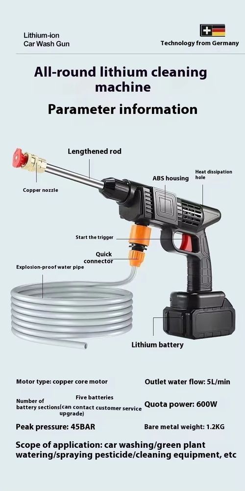Cordless High‑Pressure Washer for Home Use