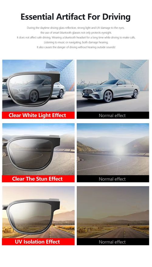 AI‑Powered Smart Sunglasses