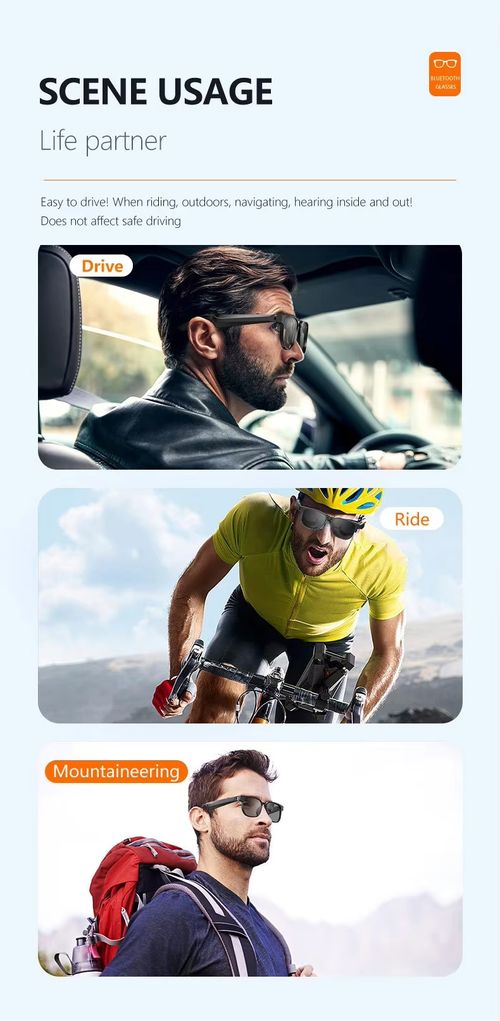 AI‑Powered Smart Sunglasses