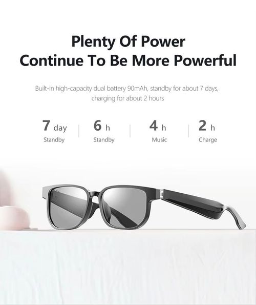 AI‑Powered Smart Sunglasses