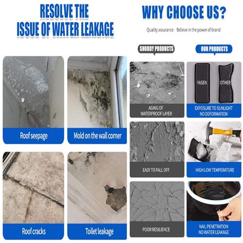 Waterproof Coating