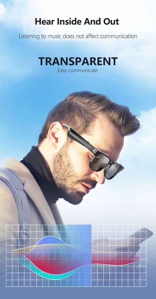 AI‑Powered Smart Sunglasses