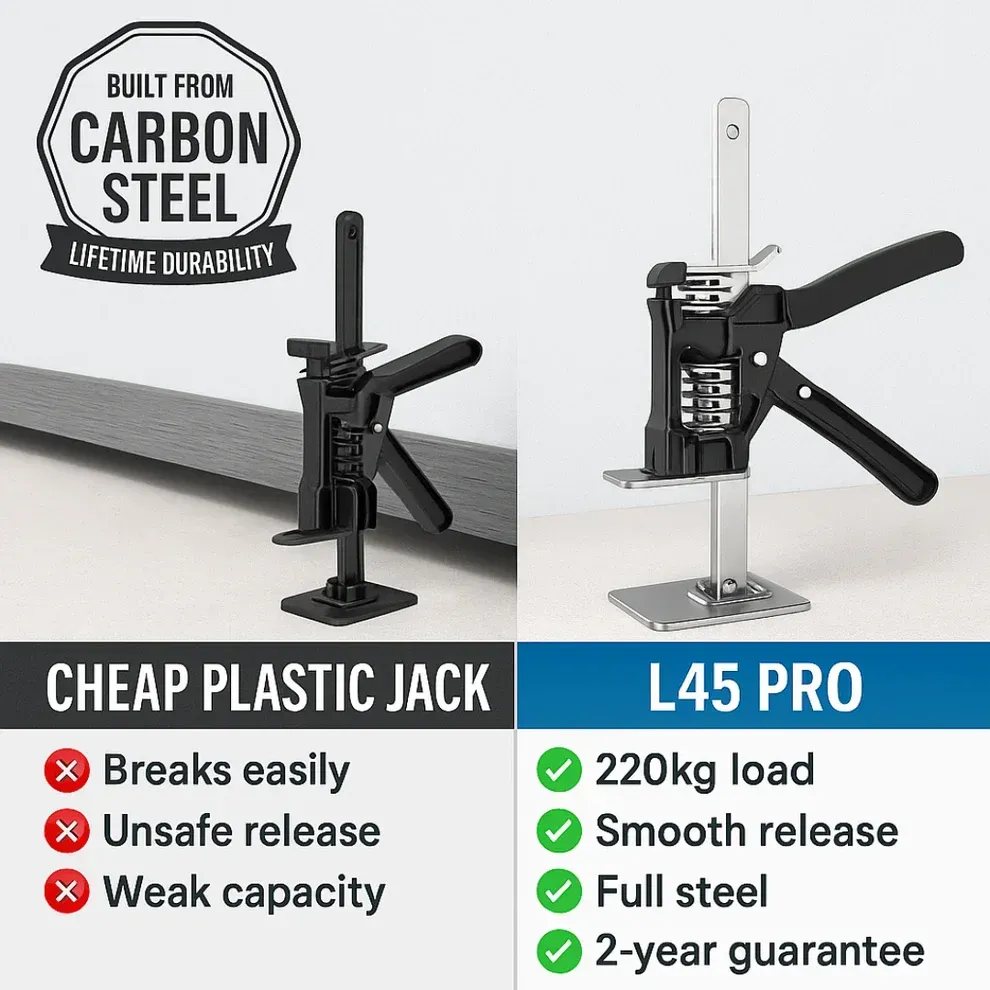 L45 PRO | The Precision Lifting Arm