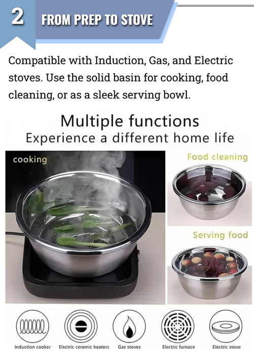 Multifunctional stainless steel basin