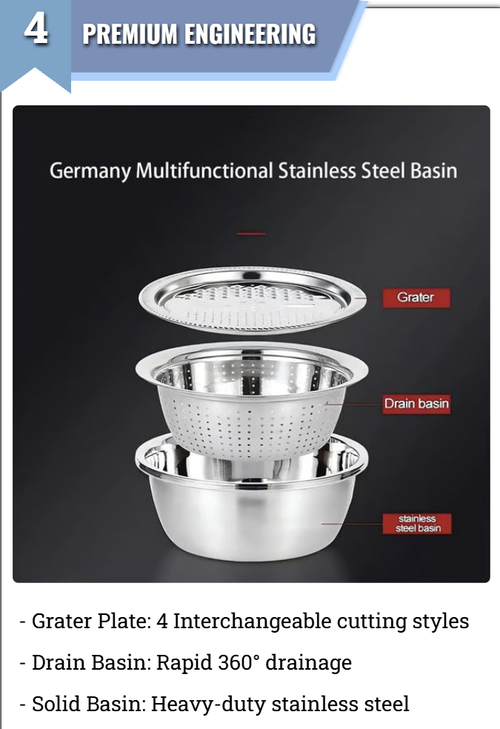 Multifunctional stainless steel basin
