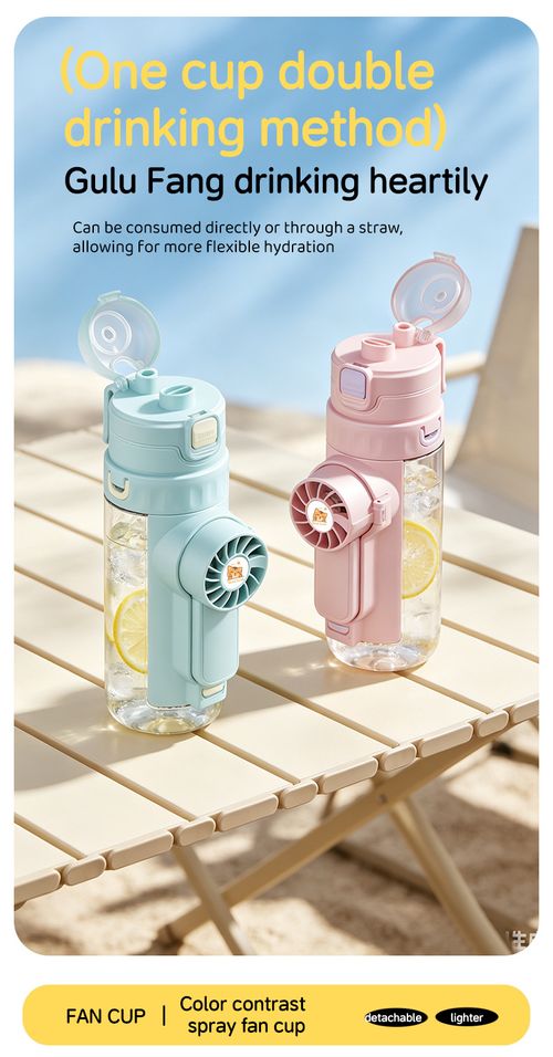 Spray Cup