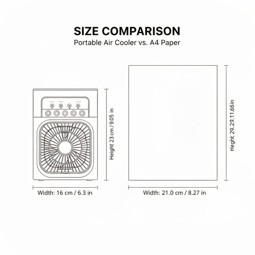 Cooling Fan