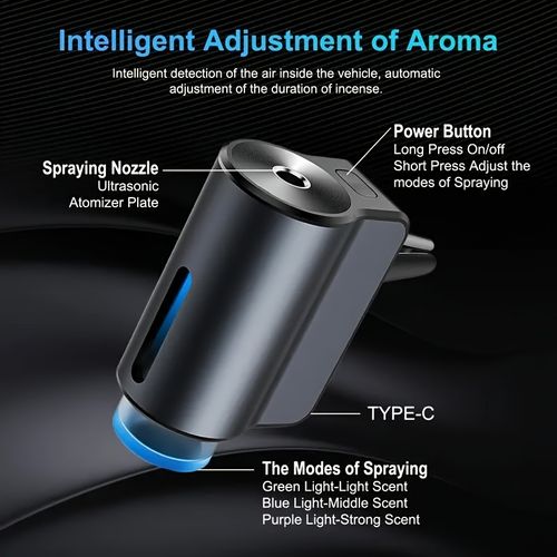 Smart Car Diffuser
