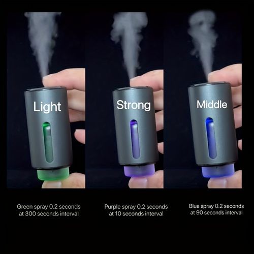 Smart Car Diffuser