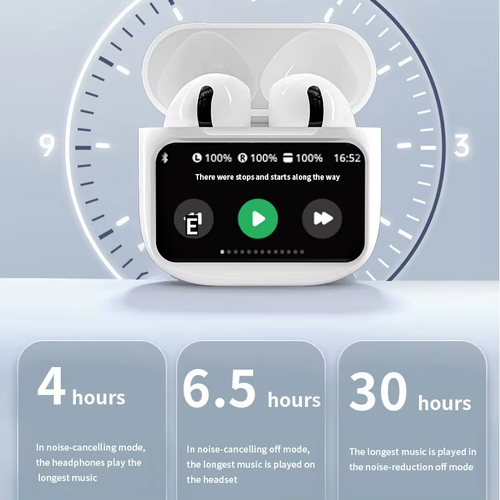 2025 TWS Wireless ANC Enc Earbuds Pro A10A11 Screen Touch Noise Cancelling In-Ear Earphones with LED BT Screen