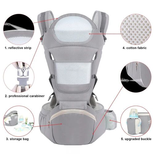 Adjustable 25kg Baby Carrier with Reinforced Back Strap 3-36 Months Support Waist Stool Cotton Material Side Pocket Storage