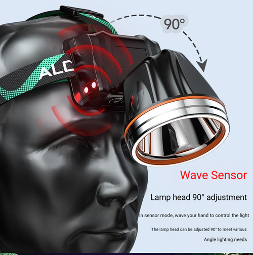 Headlamp Rechargeable Super Bright Motion Sensor Head Lamp Waterproof LED Headlight With White  Light for Camping Fishing