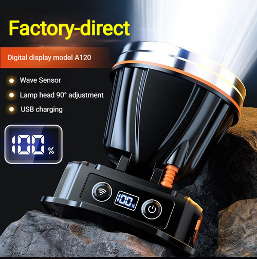 Headlamp Rechargeable Super Bright Motion Sensor Head Lamp Waterproof LED Headlight With White  Light for Camping Fishing