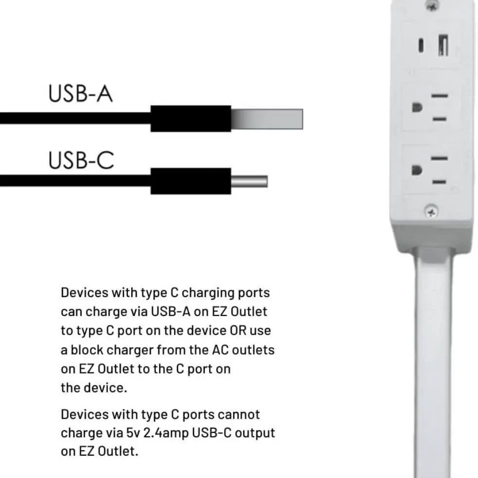 Hot British Standard Sale Electrical Outlet Extender 2 Ac Power Outlets and 2 USB Charging Ports Extends 22 34 Rotates 180 Use Behind Couches
