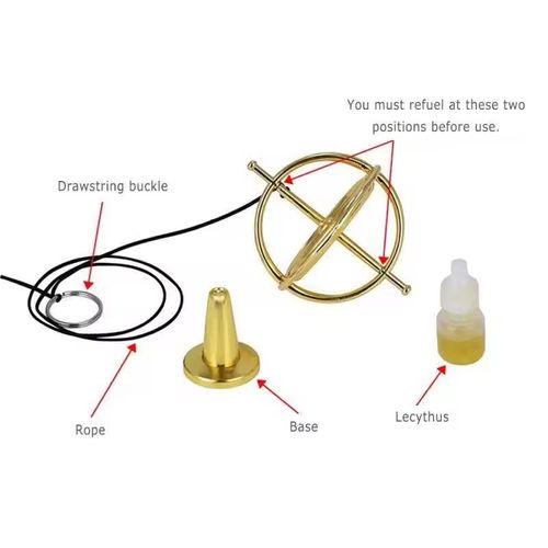 Gyroscope Self-balancing Anti-gravity Spinning Top Fingertip Rotation Non-shaking Baby Children's Decompression Educational Toys