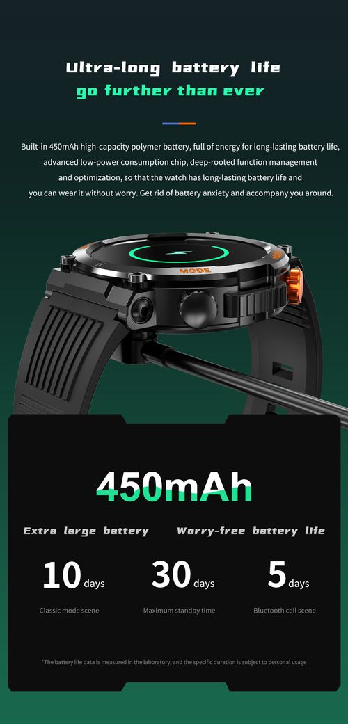 HT17 for Bluetooth Smart Watch Custom Dial IP67 IPSS Multi-Sport Compatibility Silica Gel Heart Rate Blood Pressure Answer Call