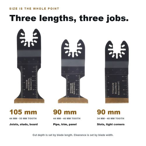 16-Piece Bi-Metal Blade Set — Titanium Coated. 50% OFF today only.