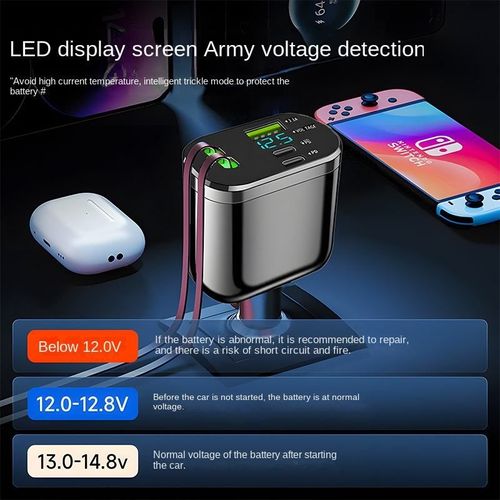 120W Super Fast Car Charger | 5 in 1 Retractable Cable | Free Delivery