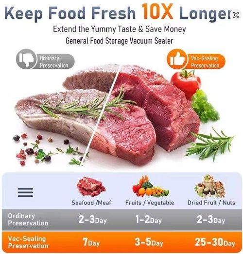 65kPa Food Vacuum Sealer + 50 FREE Bags - Best Price in Ghana | Pay on Delivery