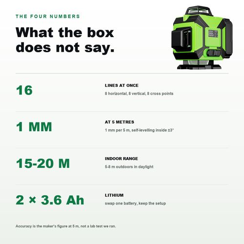 16-Line Green Laser Level — 50% OFF today only.