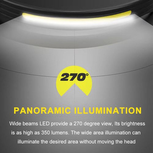 LumiTech™ | Hands-Free Bright Light | Pay On Delivery