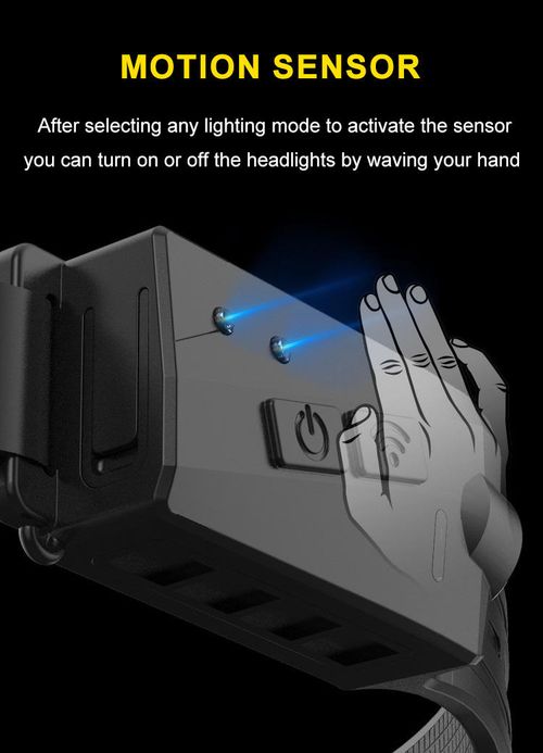 LumiTech™ | Hands-Free Bright Light | Pay On Delivery