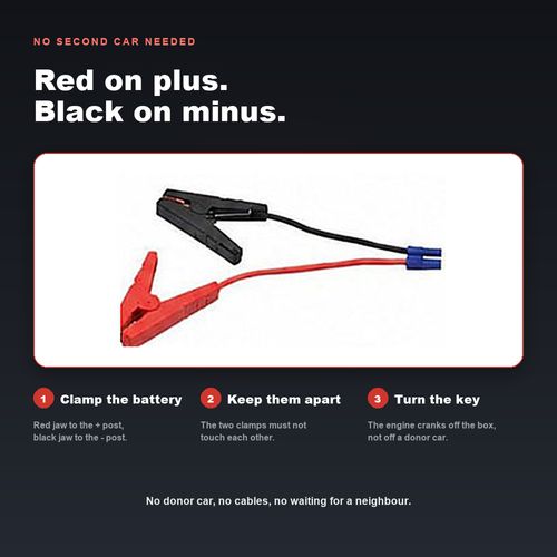 Jump Starter + Air Compressor — 12V, 150 PSI. 50% OFF today only.