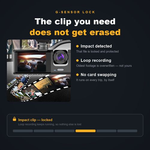 3-Channel Dash Cam — Front 1080P + Cabin + Rear, Loop Recording & Night Vision