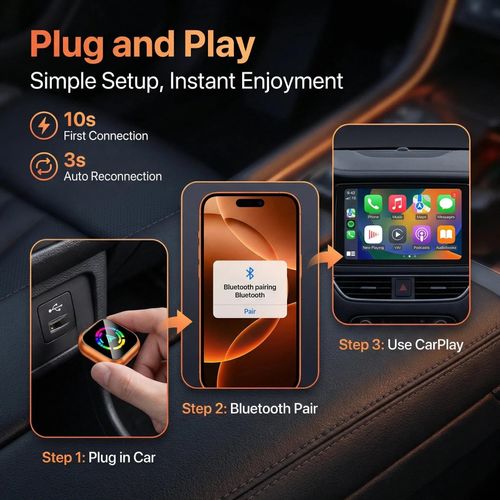 AutoCast™