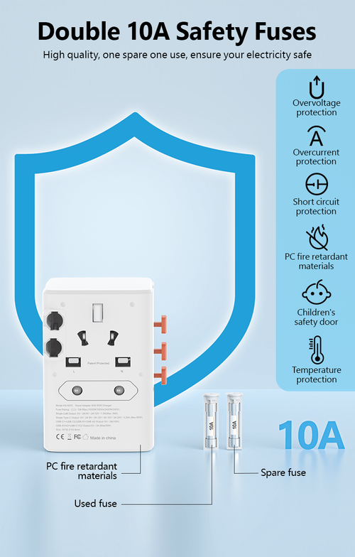 ANRMESUN 65W Universal