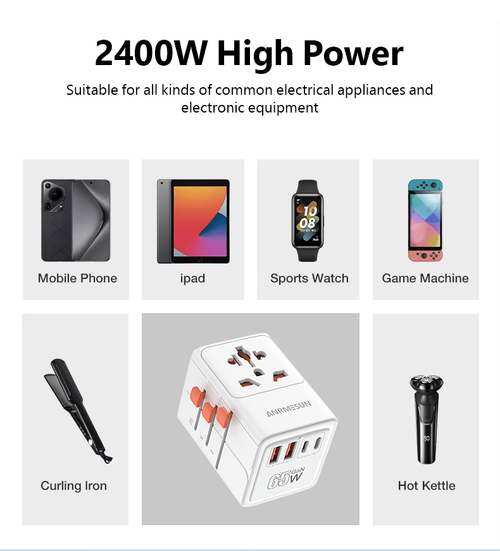 ANRMESUN 65W Universal