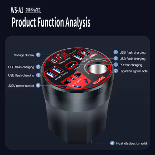 Car inverter 12V24V to 220V power converter multi-function car socket charger cell phone fast charging