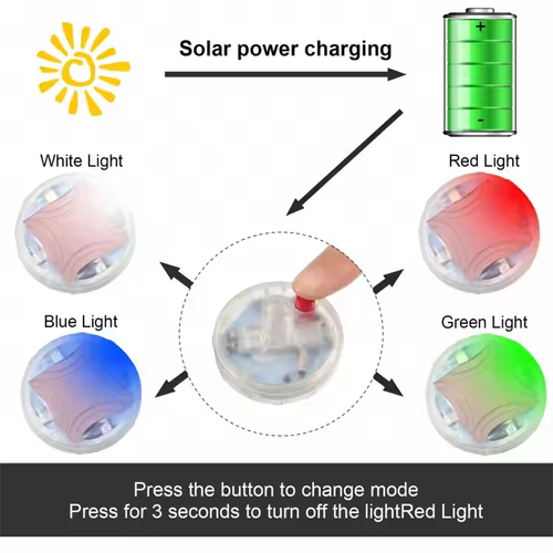 Car motorcycle tire light solar led valve cap light wheel decorative light flash light colorful wind turbine